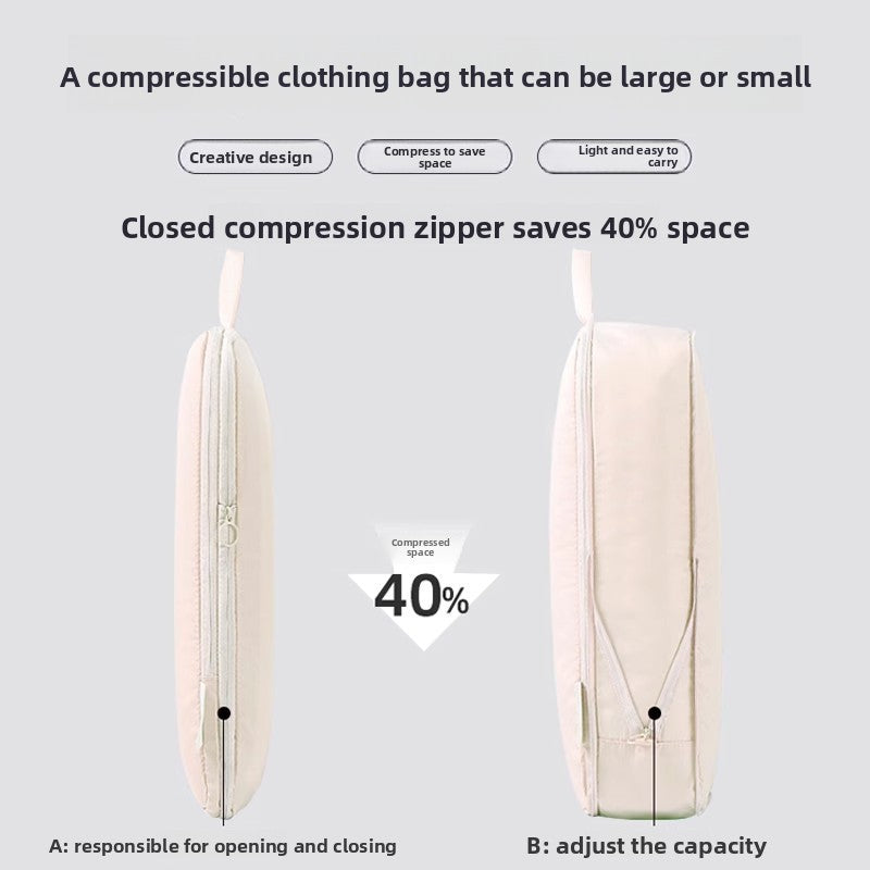 Compression Packing Cubes